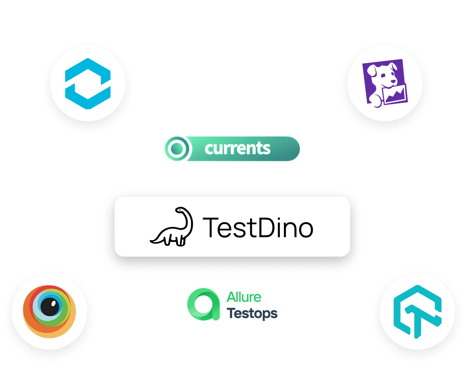Microsoft Playwright Testing Preview Alternatives, Microsoft Playwright Testing Preview Review, Microsoft Playwright Testing Preview Comparison, Microsoft Playwright Testing Preview vs TestDino Detail