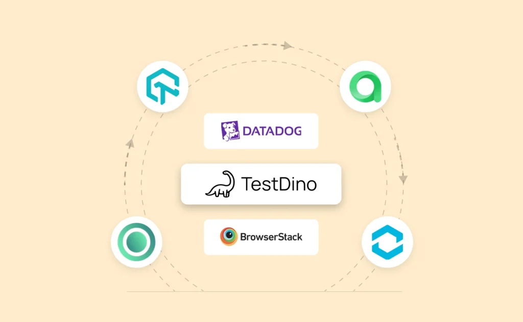 TestRail Alternatives, TestRail Review, TestRail Comparison, TestRail vs TestDino A List