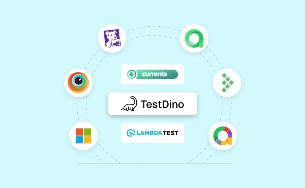 ReportPortal Alternatives, ReportPortal Review, ReportPortal Comparison, ReportPortal vs TestDino A list