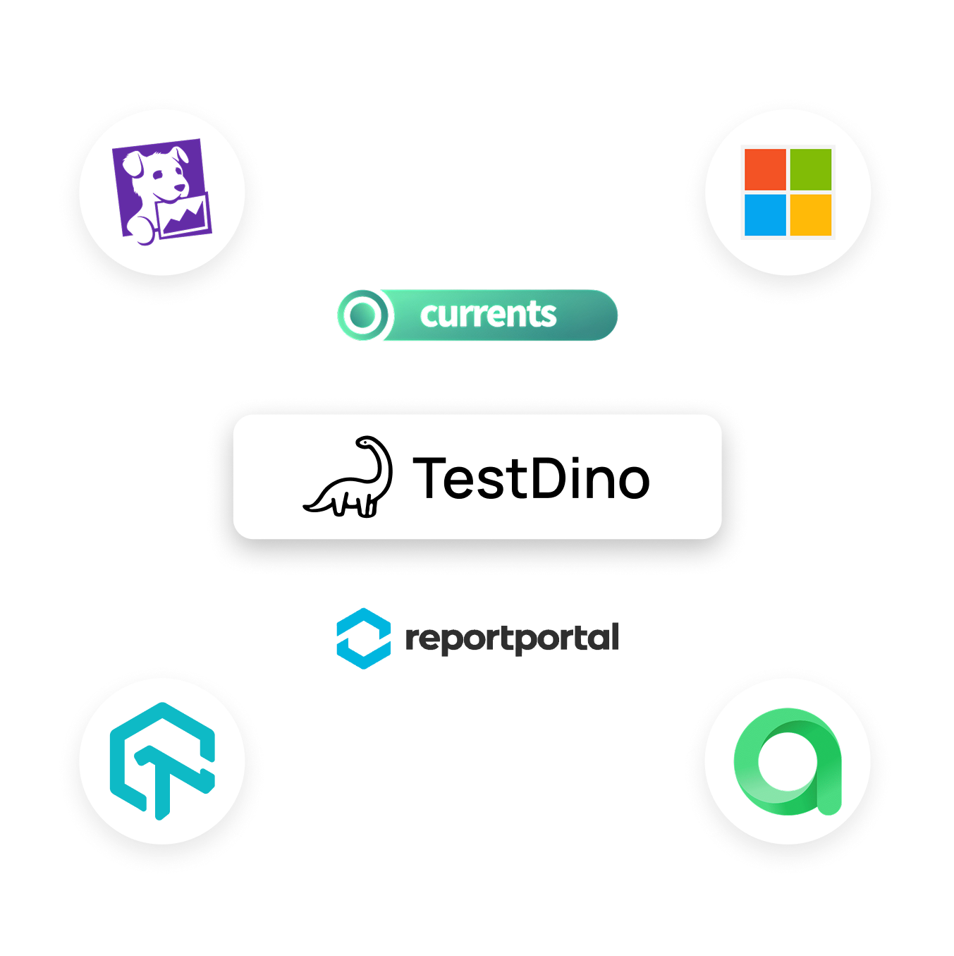 BrowserStack Alternative, BrowserStack Review, BrowserStack Comparison, BrowserStack vs TestDino Alternative Blog Page