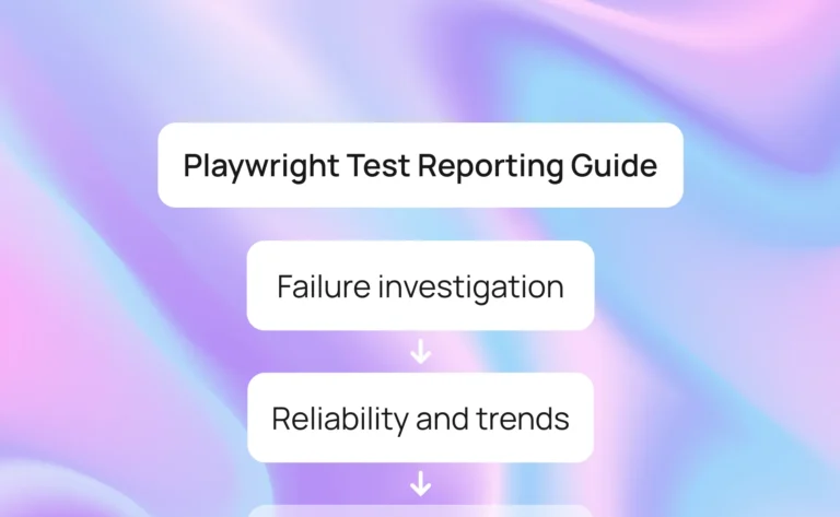 Guide to test automation reporting for Playwright