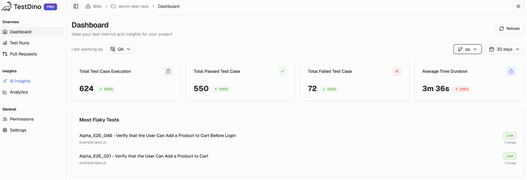 Playwright QA Dashboard