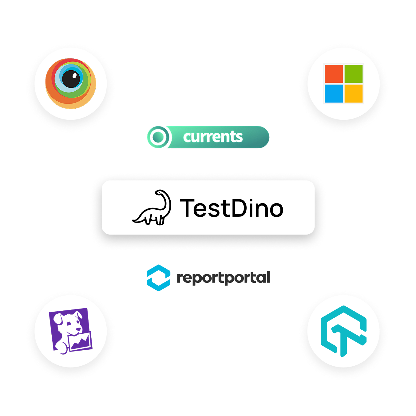 Allure TestOps Alternative, Allure TestOps Review, Allure TestOps Comparison, Allure TestOps vs TestDino Alternative Blog Page
