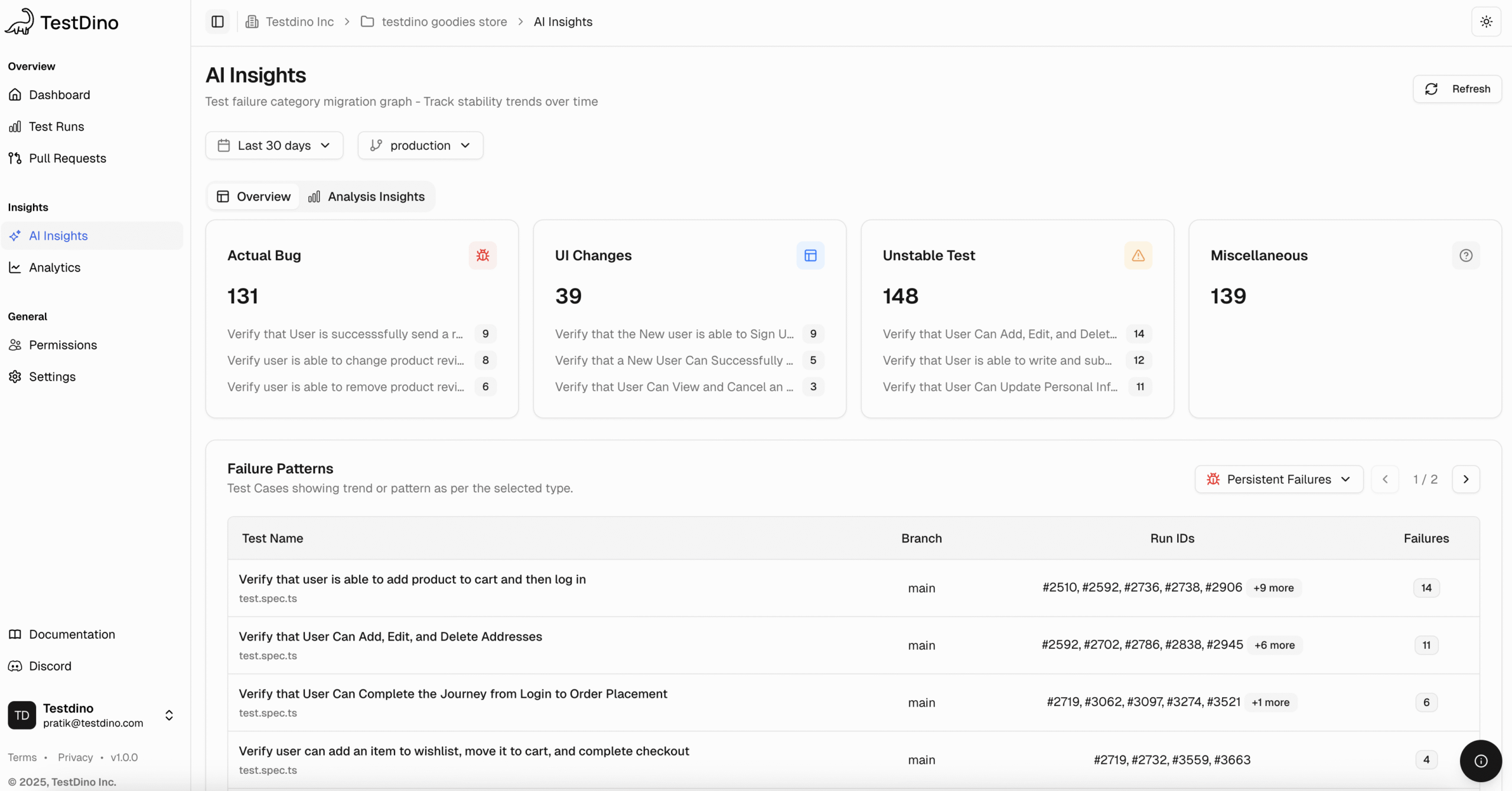 TestDino AI Insight Persistent Failures
