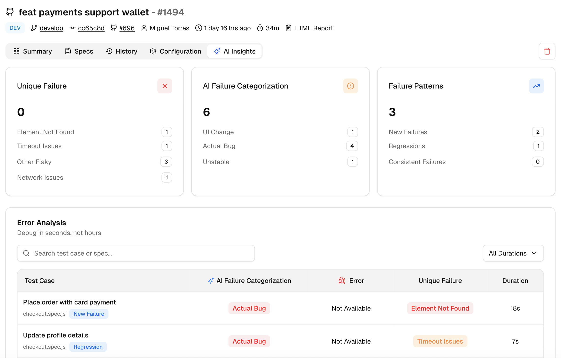 TestDino Ai insight tab