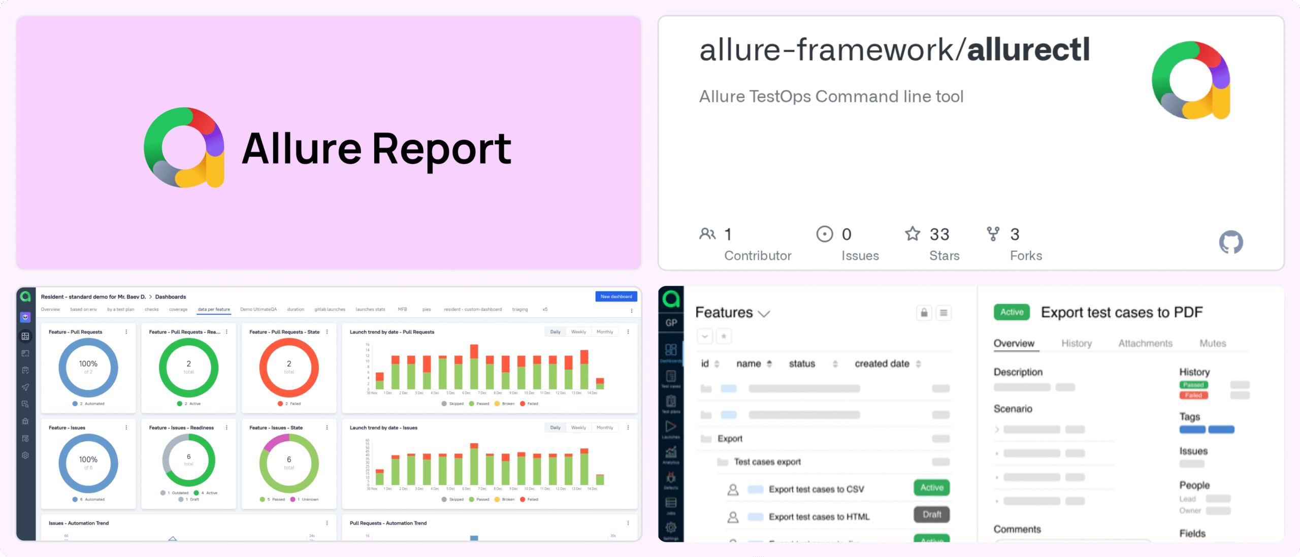 Allure Report Alternatives, Allure Report Review, Allure Report Comparison, Allure Report vs TestDino Company
