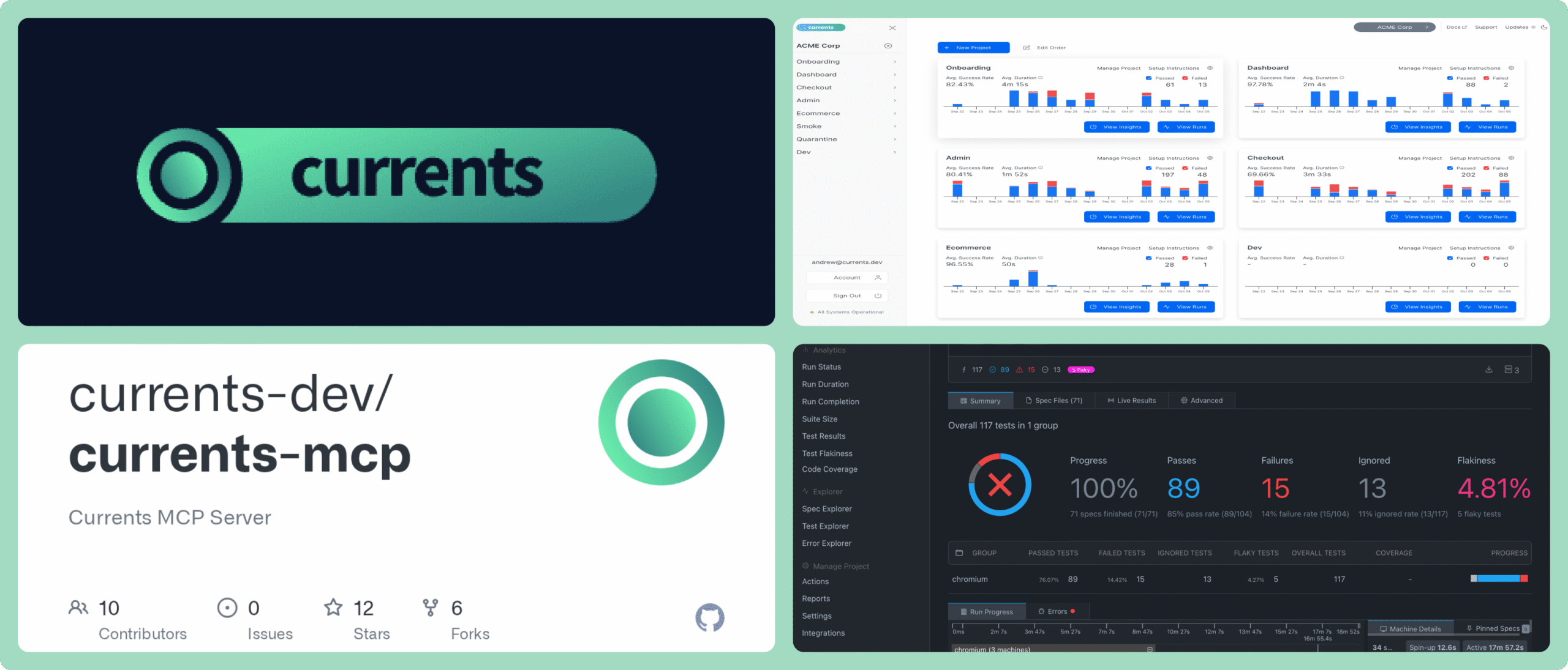 Currents Alternative, Currents Review, Currents Comparison, Currents vs TestDino Company
