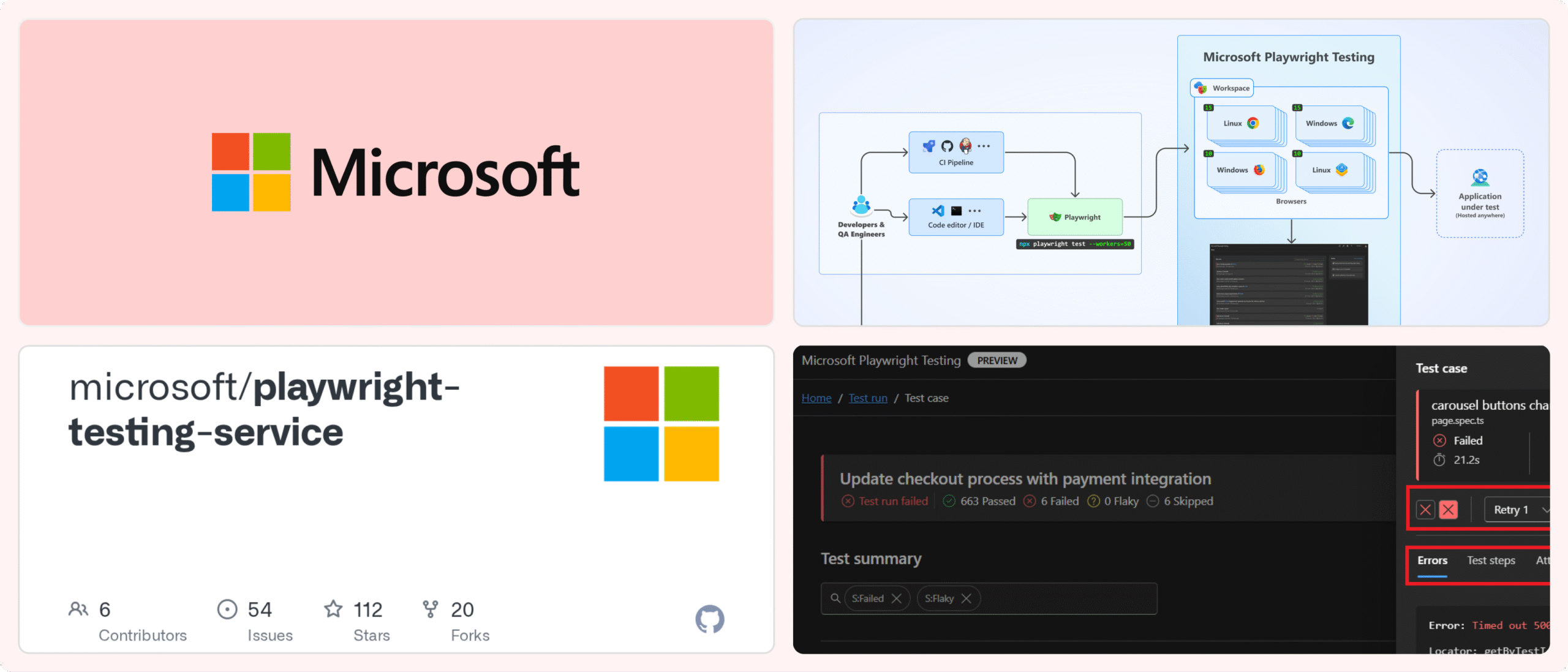 Microsoft Playwright Testing Preview Alternatives, Microsoft Playwright Testing Preview Review, Microsoft Playwright Testing Preview Comparison, Microsoft Playwright Testing Preview vs TestDino Company