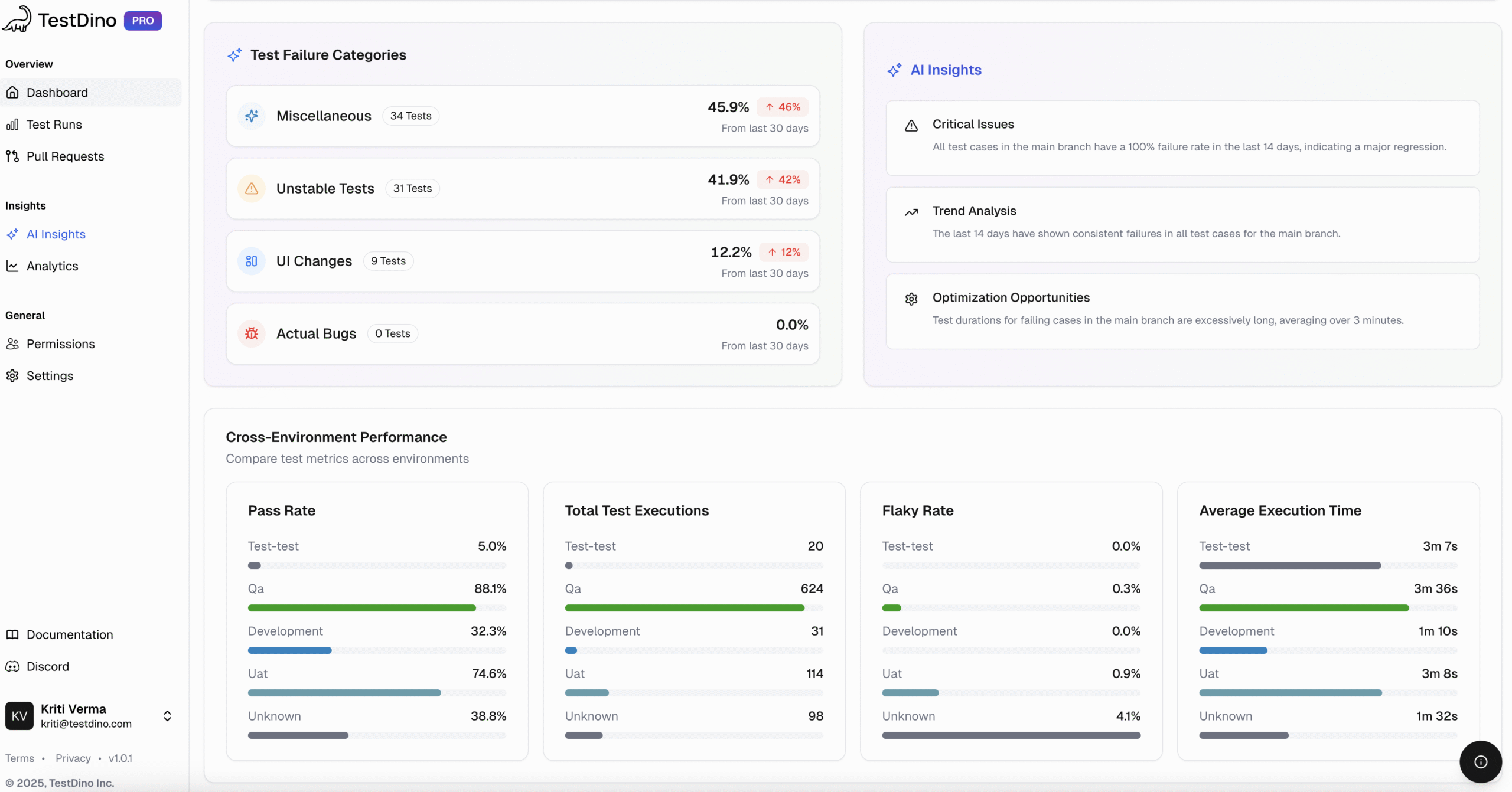 Playwright QA_Dashboard (1)