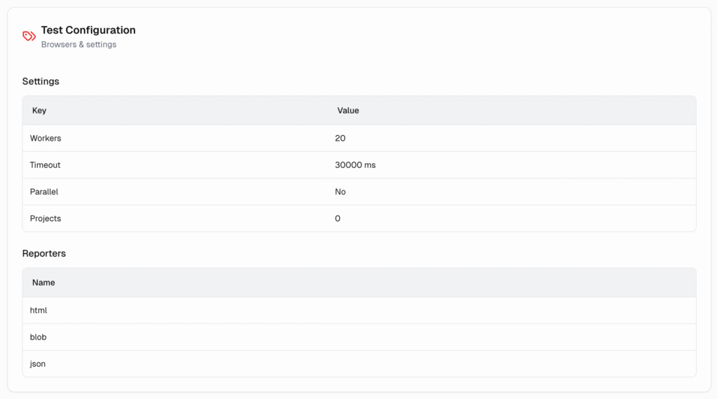 Playwright Test Runs Tab 2 Configuration