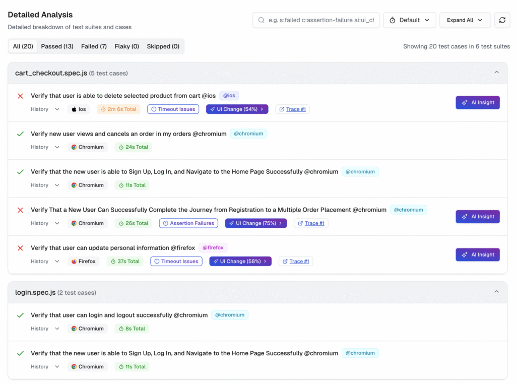 Playwright Test Runs tab_Summary_Detailed Analysis
