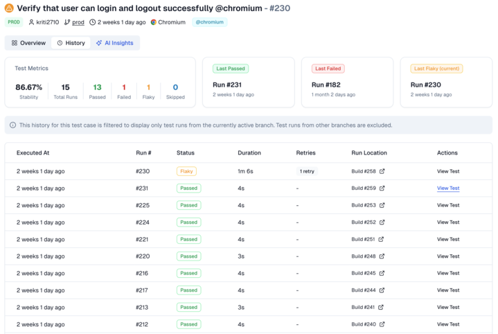 Playwright results History Tab
