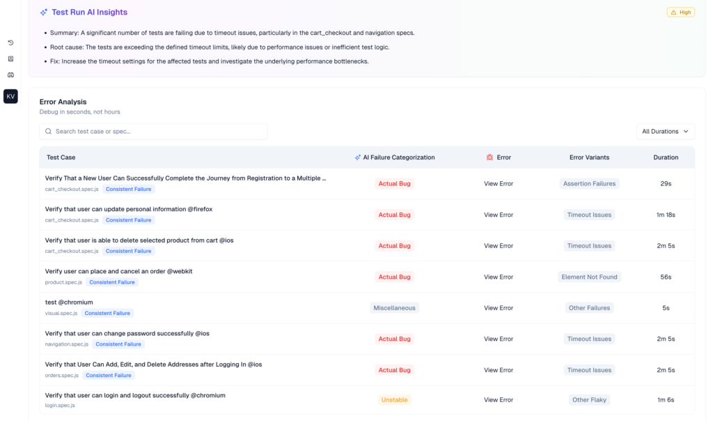 TestDino AI Insights Tab