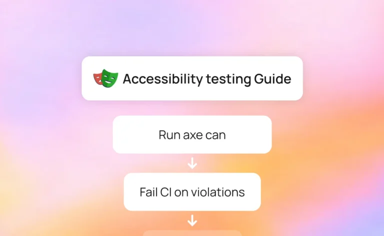 Playwright-accessibility-testing_-Fast-CI-automation-guide