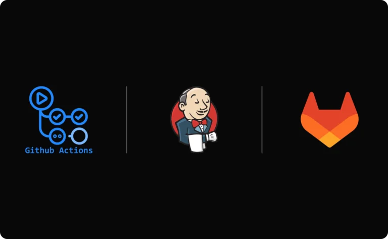 Best playwright CI CD integrations