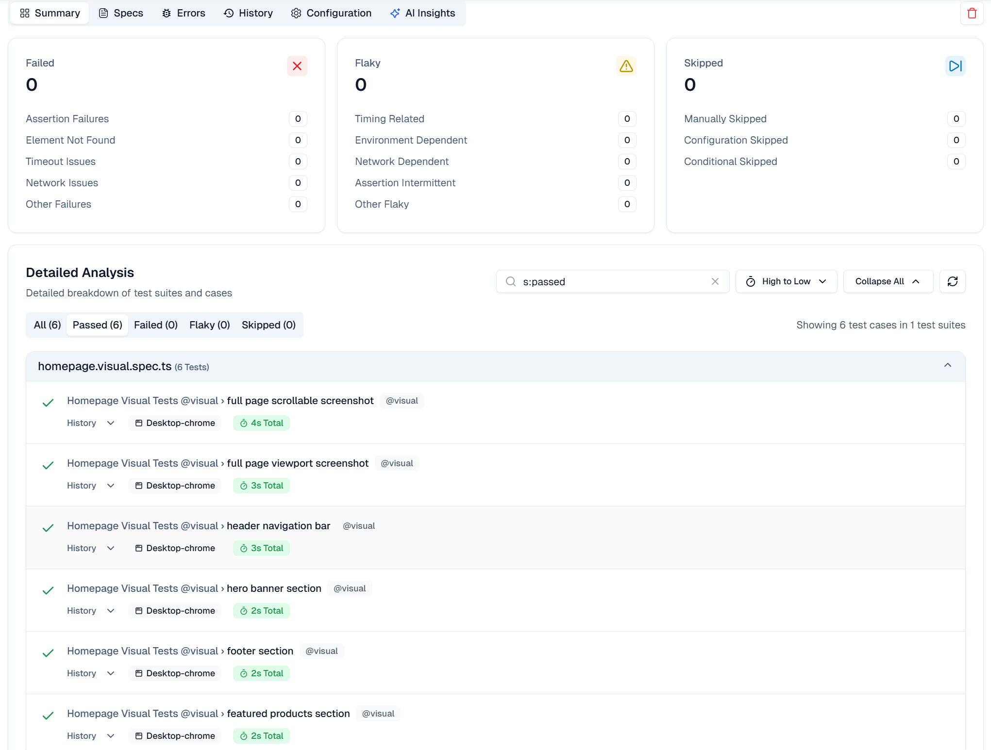 TestDino Report- Tests Passed