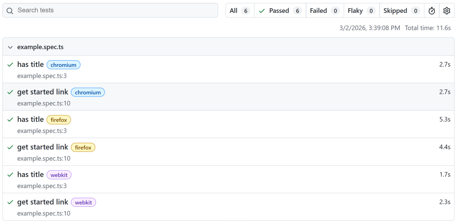Playwright Browser Testing | TestDino
