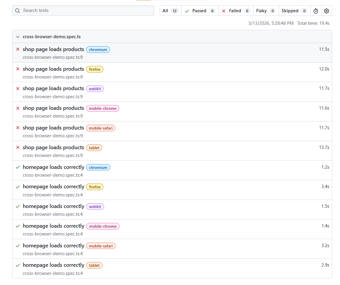 Playwright cross-browser and mobile device testing configuration