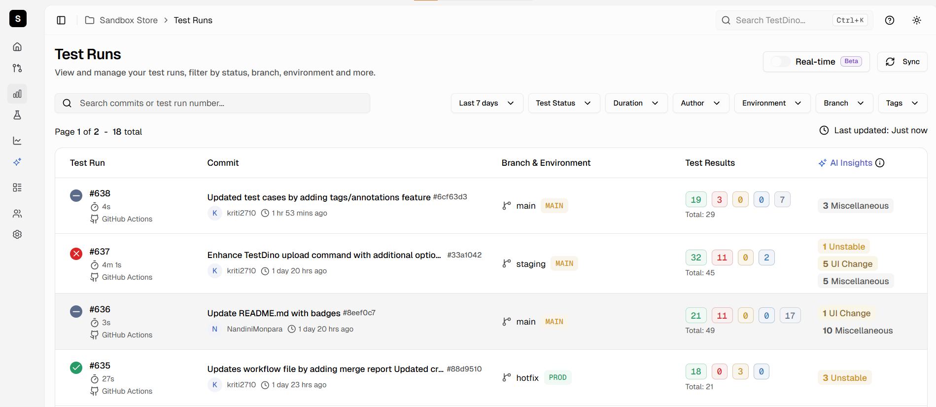 TestDino dashboard showing AI-powered test failure categorization