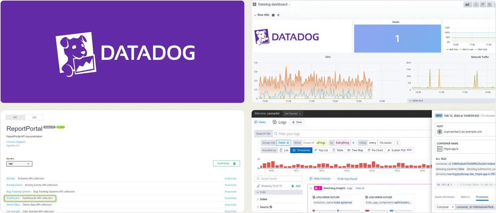 DataDog Alternative, DataDog Review, DataDog Comparison, DataDog vs TestDino Company