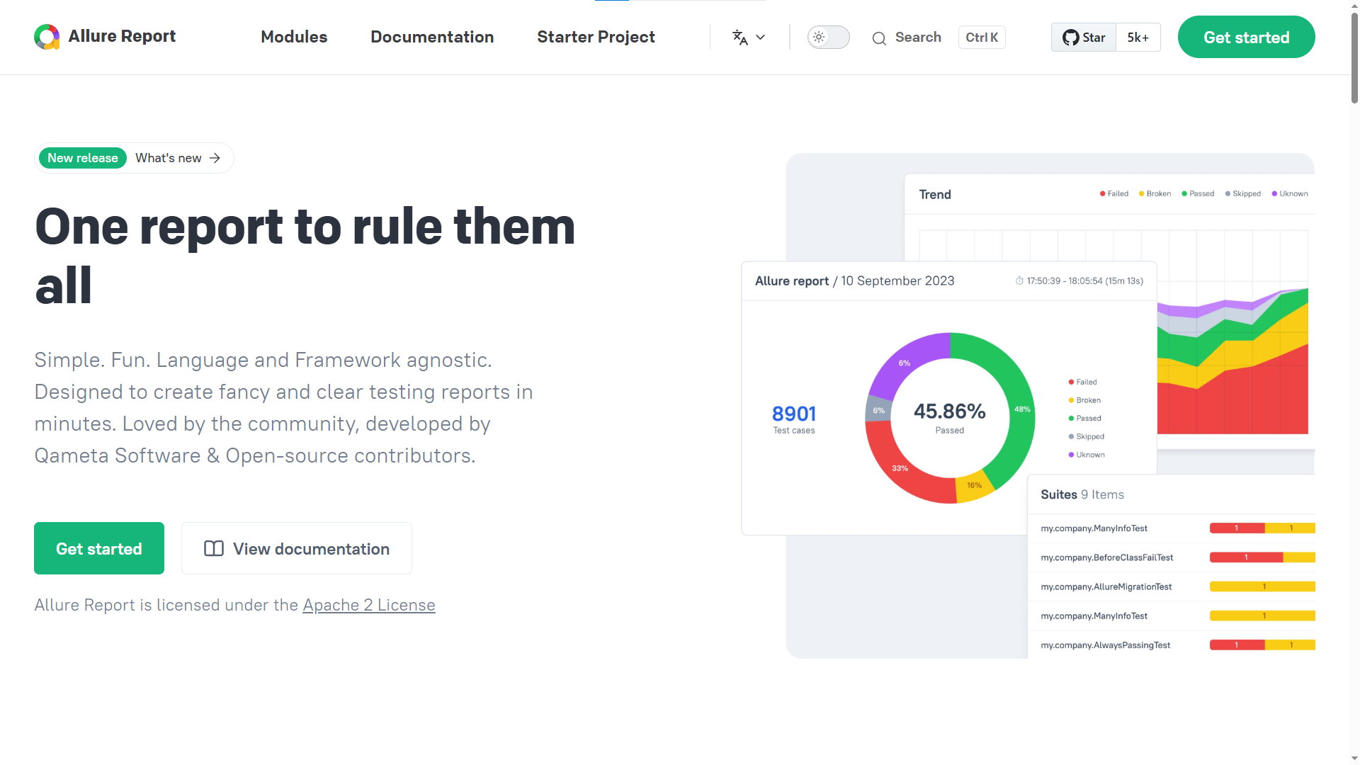 Allure TestOps dashboard displaying step-by-step test execution breakdowns and screenshots
