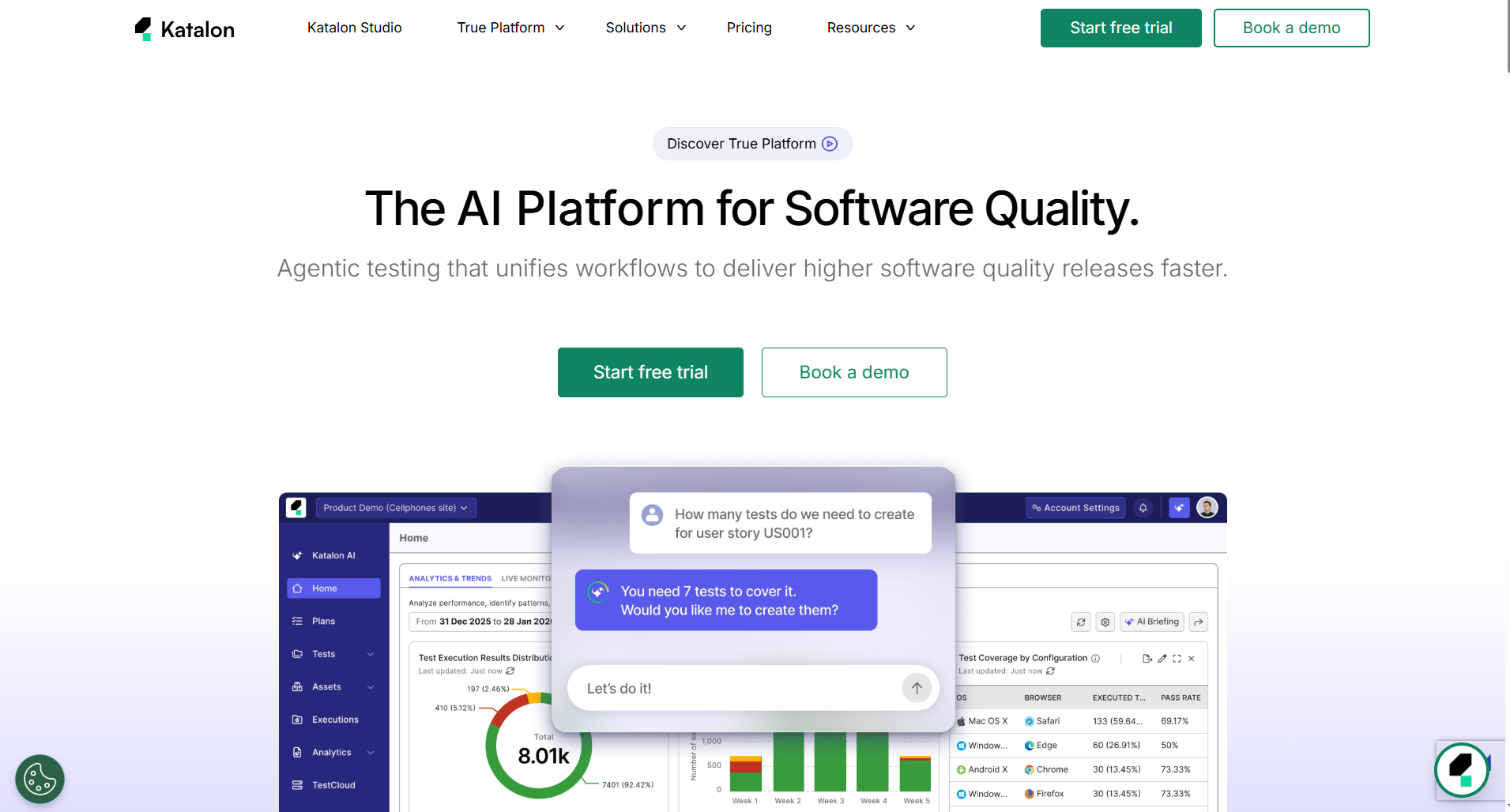 Katalon TestOps dashboard showing test execution trends, pass/fail rates, and coverage metrics for a QA team