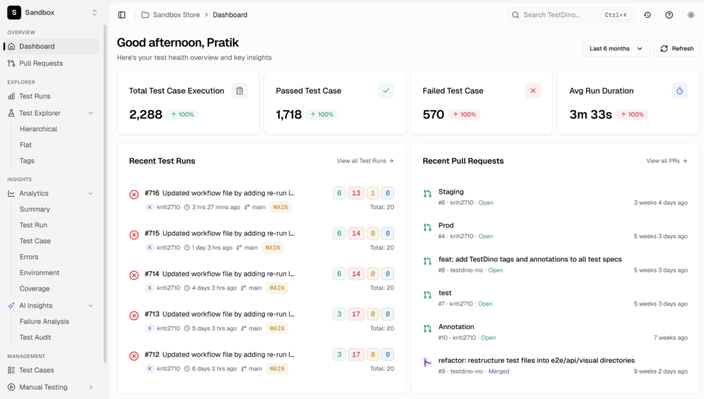 TestDino dashboard with test health metrics, recent runs, and pull requests
