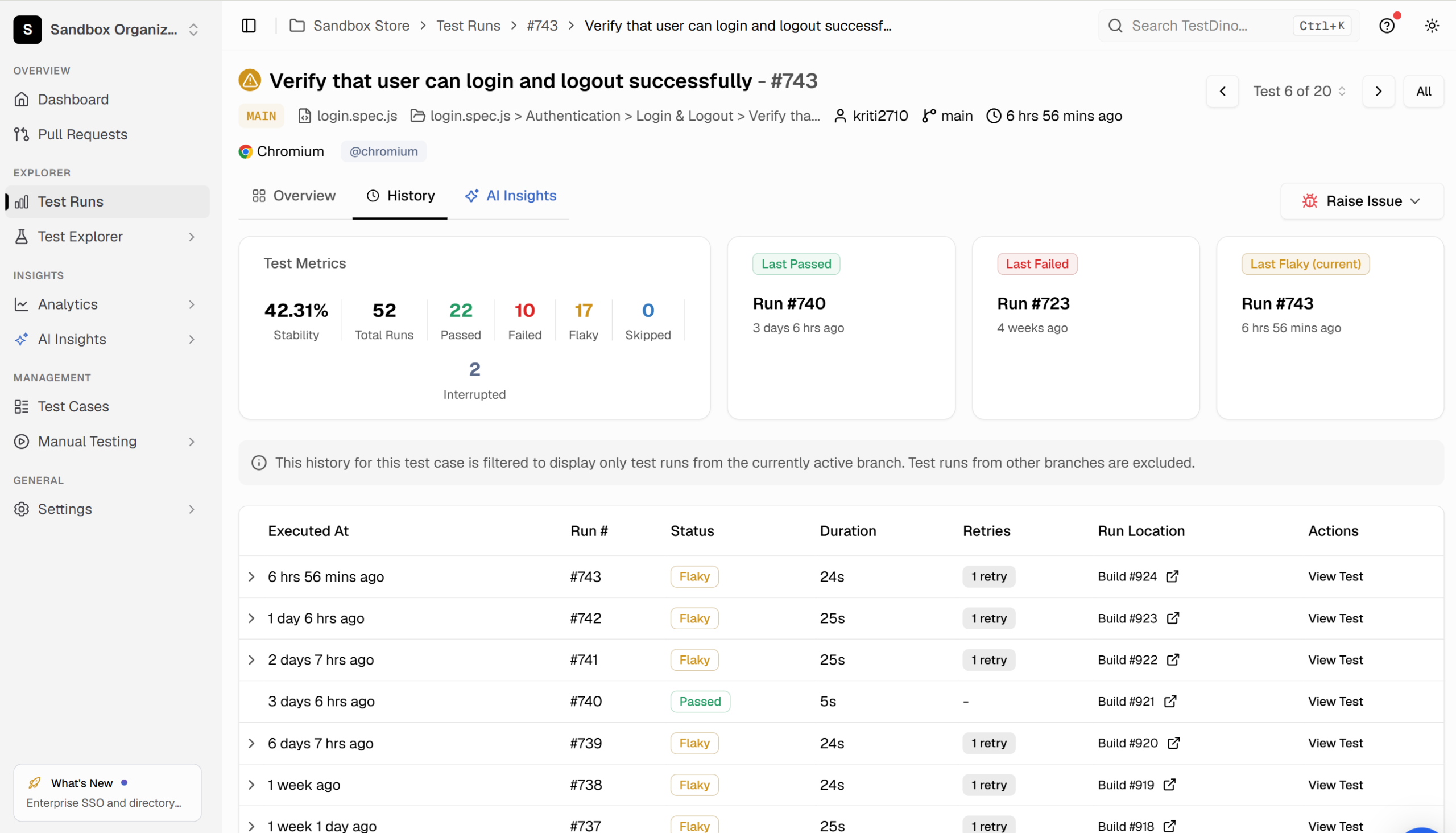TestDino History tab for a single Playwright test showing 42% stability across 52 runs (22 passed, 10 failed, 17 flaky) with a run-by-run table marking most recent runs flaky